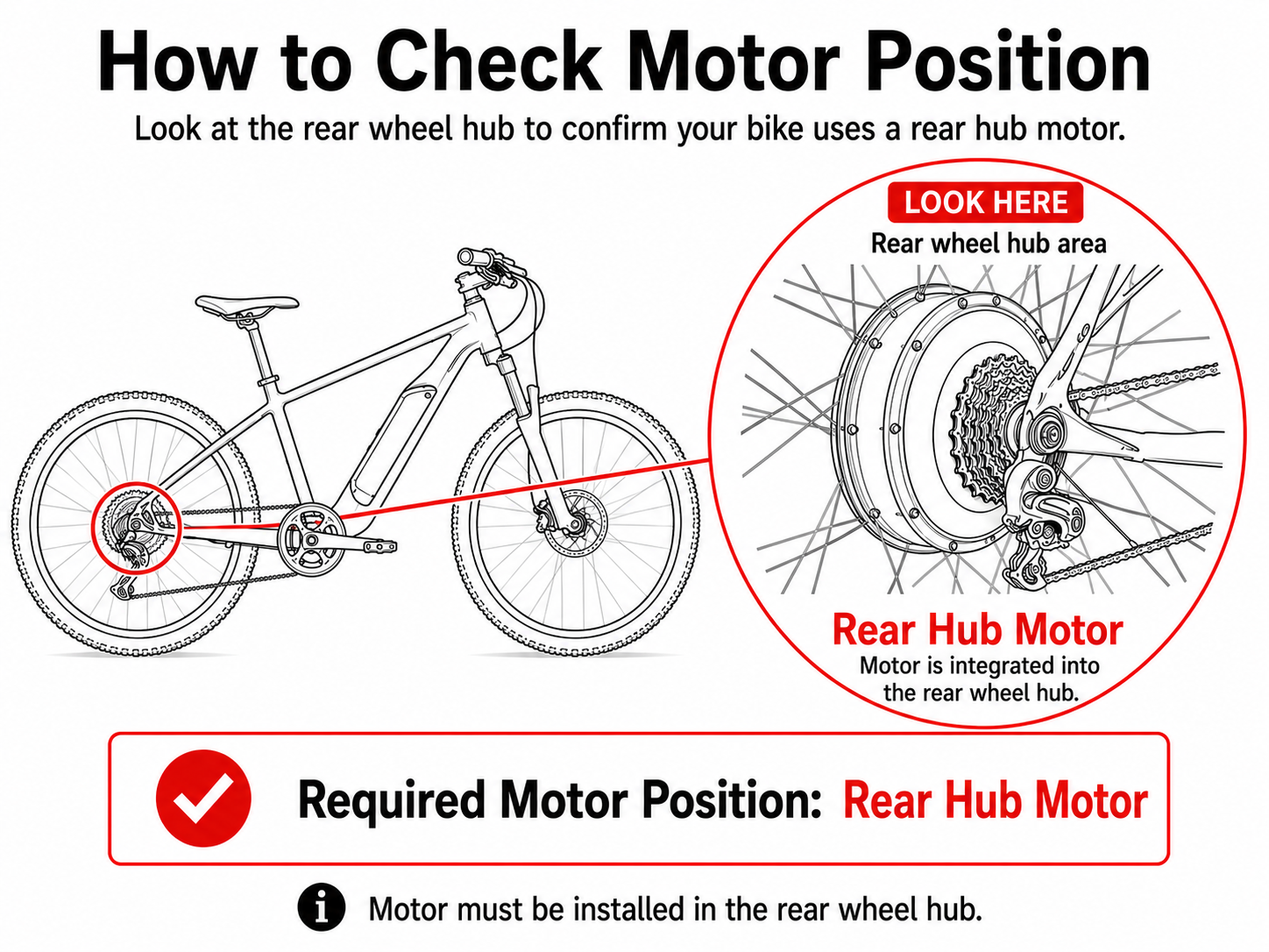 Motor Position