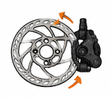 Disc replacement brake pads for safe and reliable braking